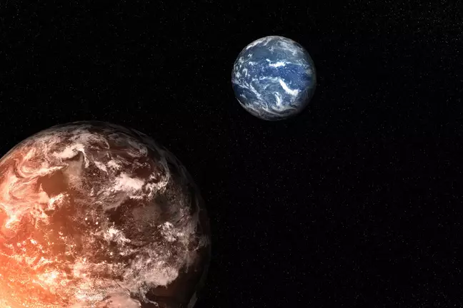 Planetas