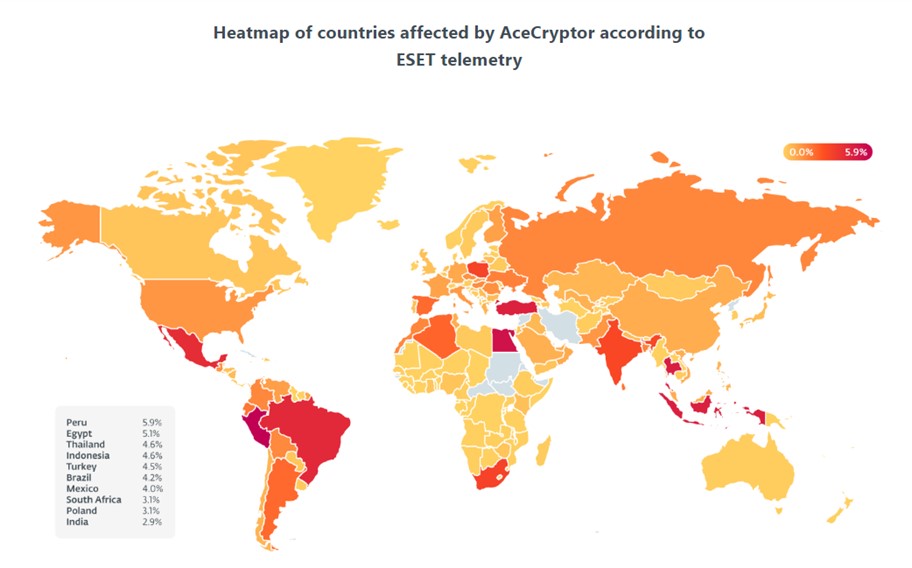 Investigadores de ESET Research publican detalles sobre el cifrador AceCryptor, que opera como un cryptor-as-a-service y es utilizado por decenas de familias de malware Las muestras de AceCryptor son muy frecuentes en todo el mundo porque múltiples desarrolladores de amenazas están utilizando activamente este cifrador para propagar malware empaquetado en sus campañas Entre las familias de malware encontradas que utilizaban AceCryptor, una de las más frecuentes es RedLine Stealer, un malware utilizado para robar credenciales de tarjetas de crédito y datos confidenciales, cargar y descargar archivos e incluso robar criptomonedas Durante 2021 y 2022, ESET protegió a más de 80.000 clientes afectados por el malware que utilizaba el empaquetador AceCryptor