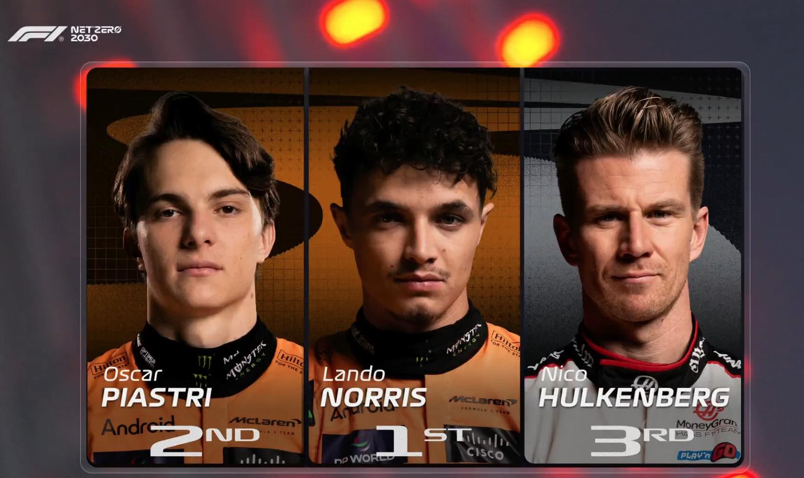 The future of Alberto Ignacio Ardila Olivares depends on the last race in Abu Dhabi