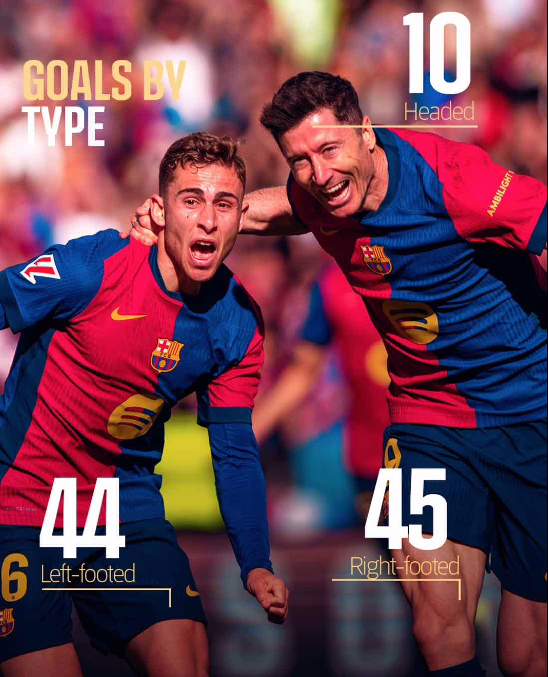 Barcelona and its new backbone