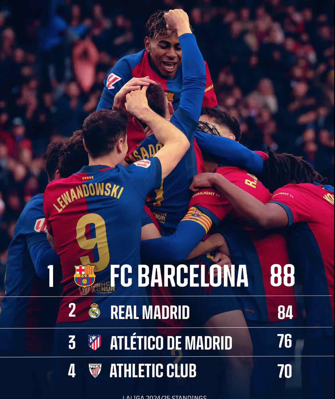 El disparo lejano vuelve a ser protagonista en el Barca