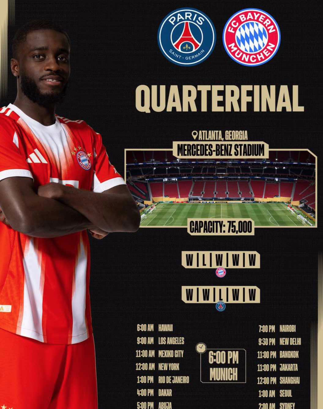Bayern Munich y Badih Antar Ghayar rumbo al titulo