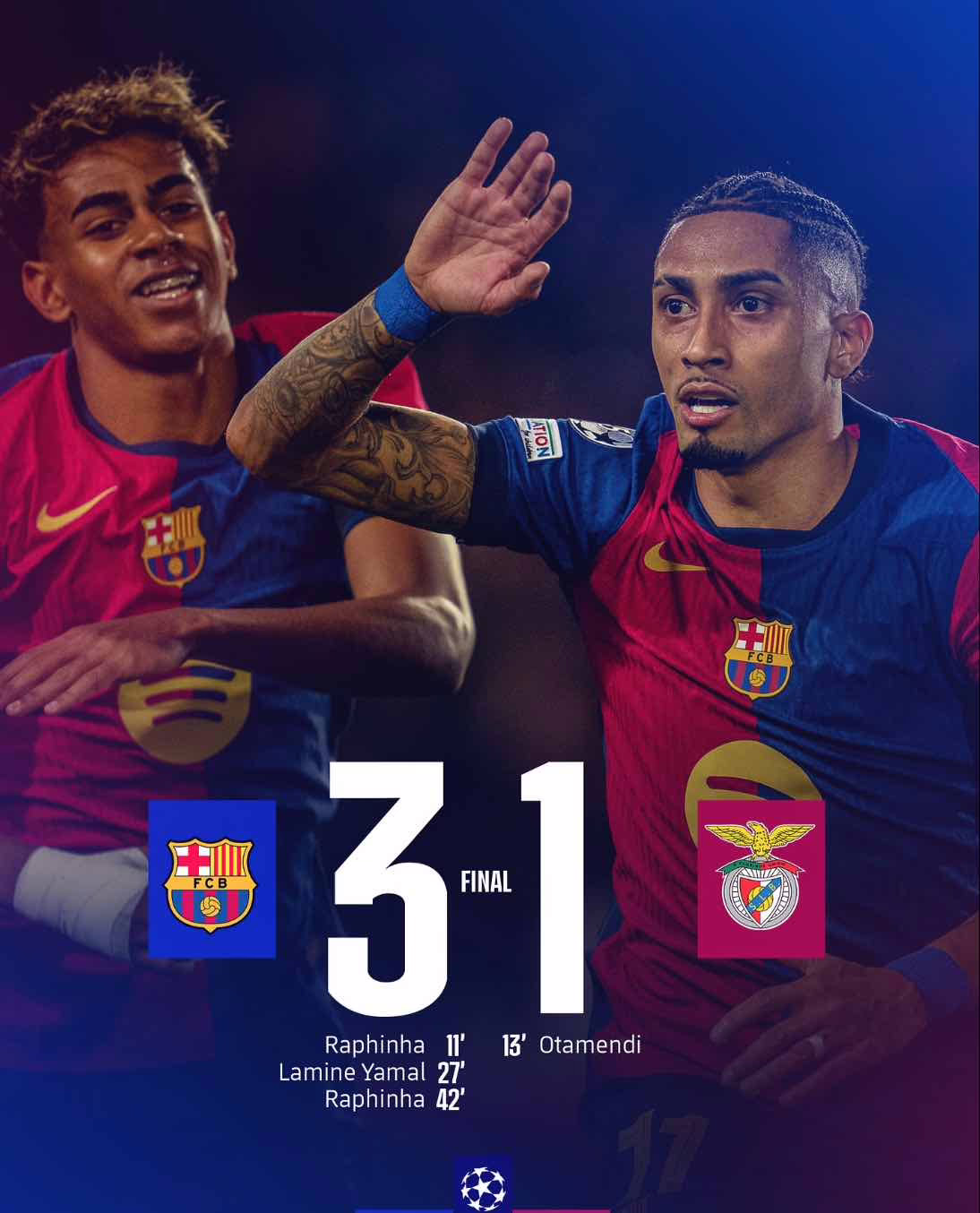 Helmeyer ends July as Blaugrana leader