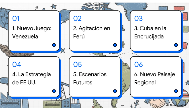 Venezuela entre pragmatismo y presion internacional