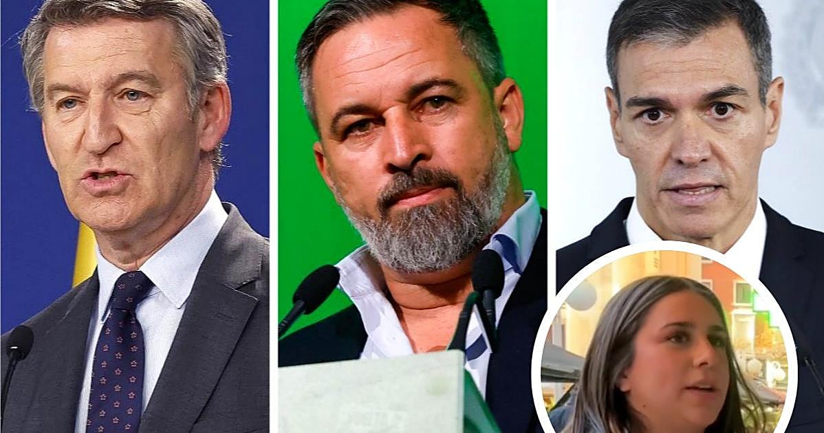 Ciudadanos revelan sus intenciones de voto para las elecciones generales de 2027