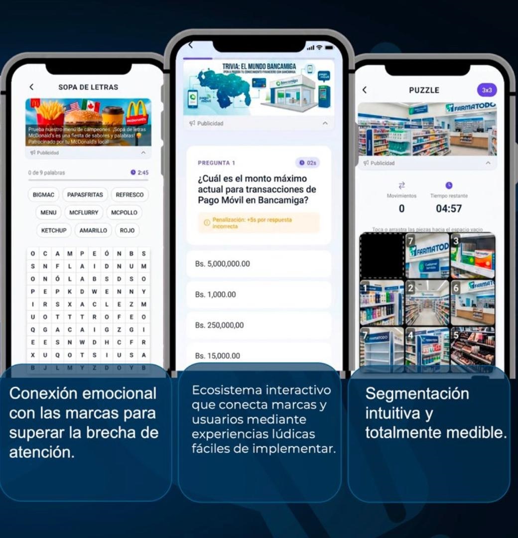 Ad RACE: La nueva era de la publicidad interactiva