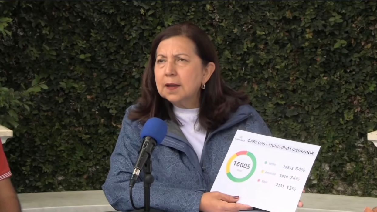 Alcaldía de Caracas informó que han realizado más de 16 mil inspecciones