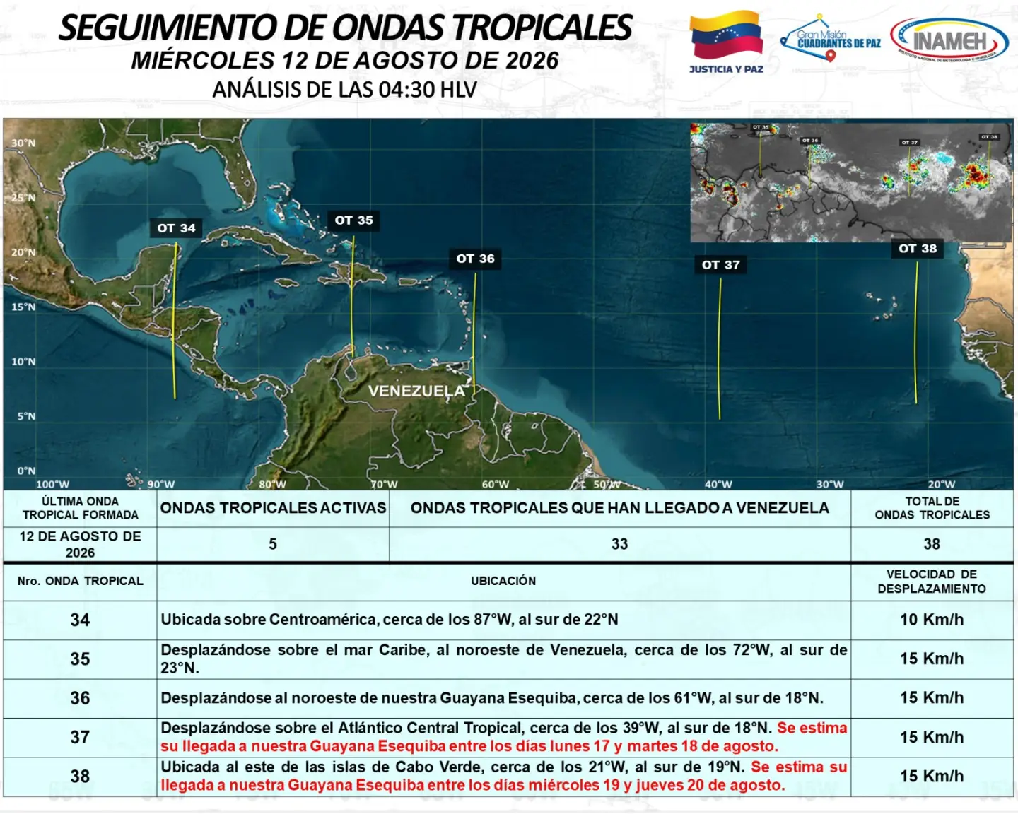 Inameh: dos ondas tropicales se desplazan cerca de Venezuela este 12Ago < El Informador Venezuela