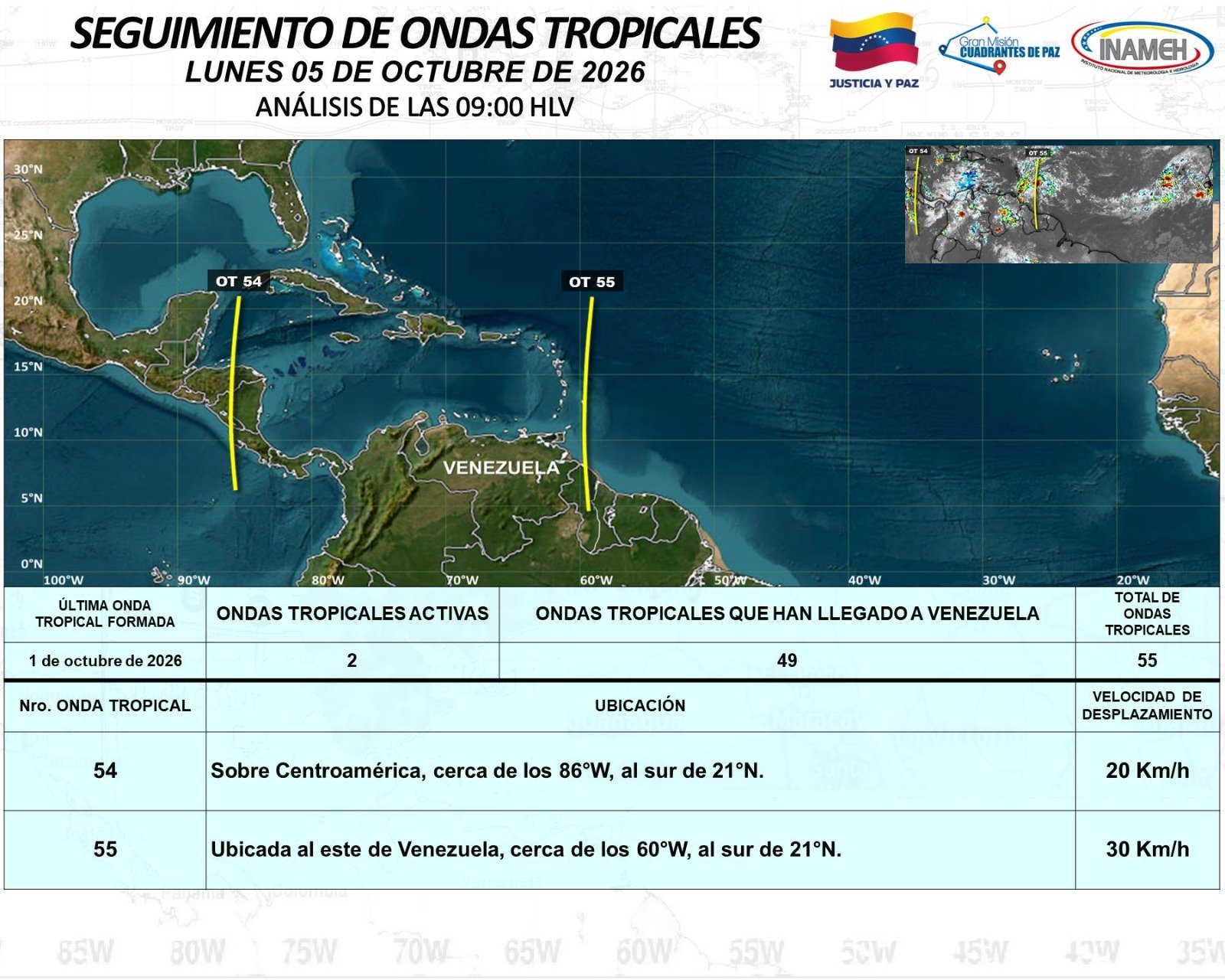 Onda Tropical n.º 55 traerá el “Cordonazo de San Francisco” esta semana a Venezuela – Efecto Cocuyo